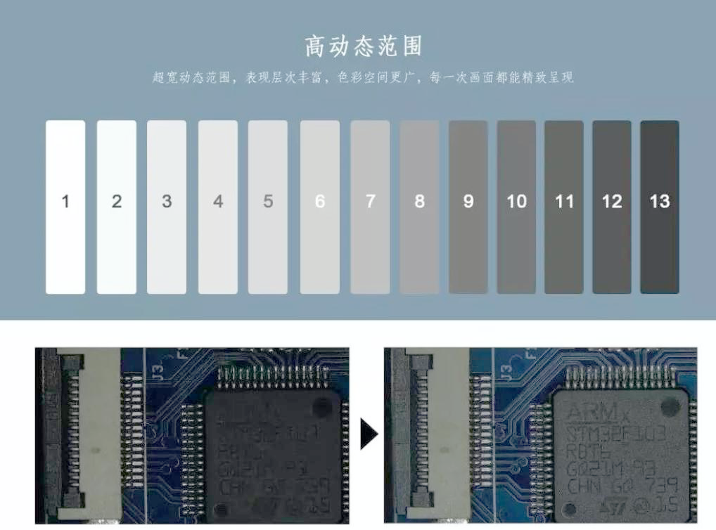 高倍光学显微镜