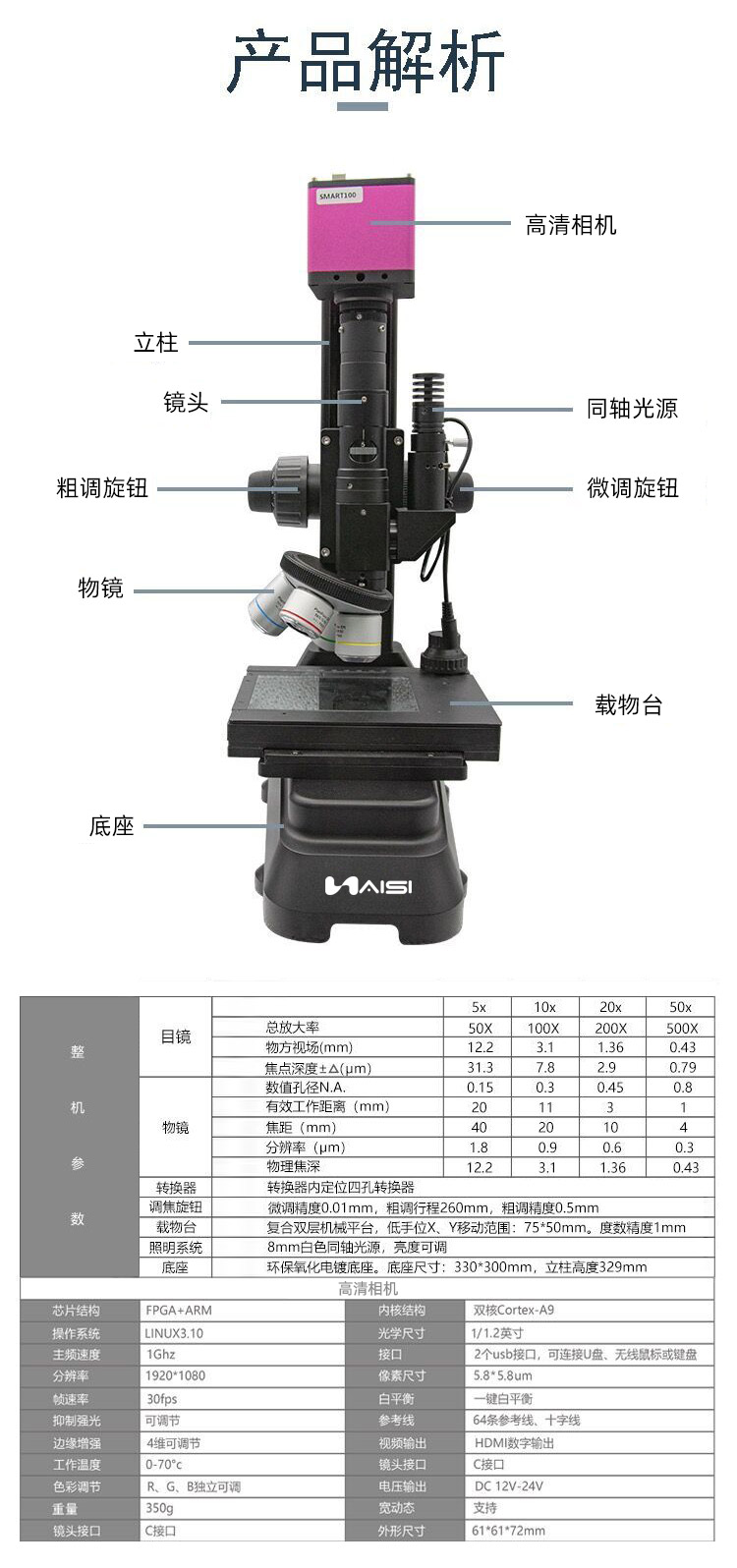 QQ图片20220517171717_02