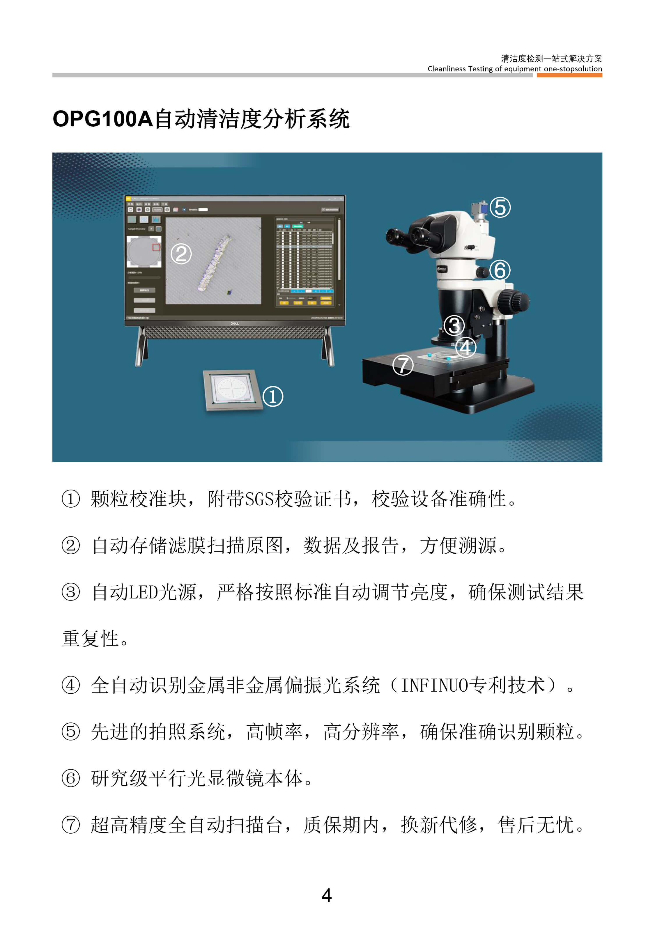 OPG清洁度分析系统-220308-5