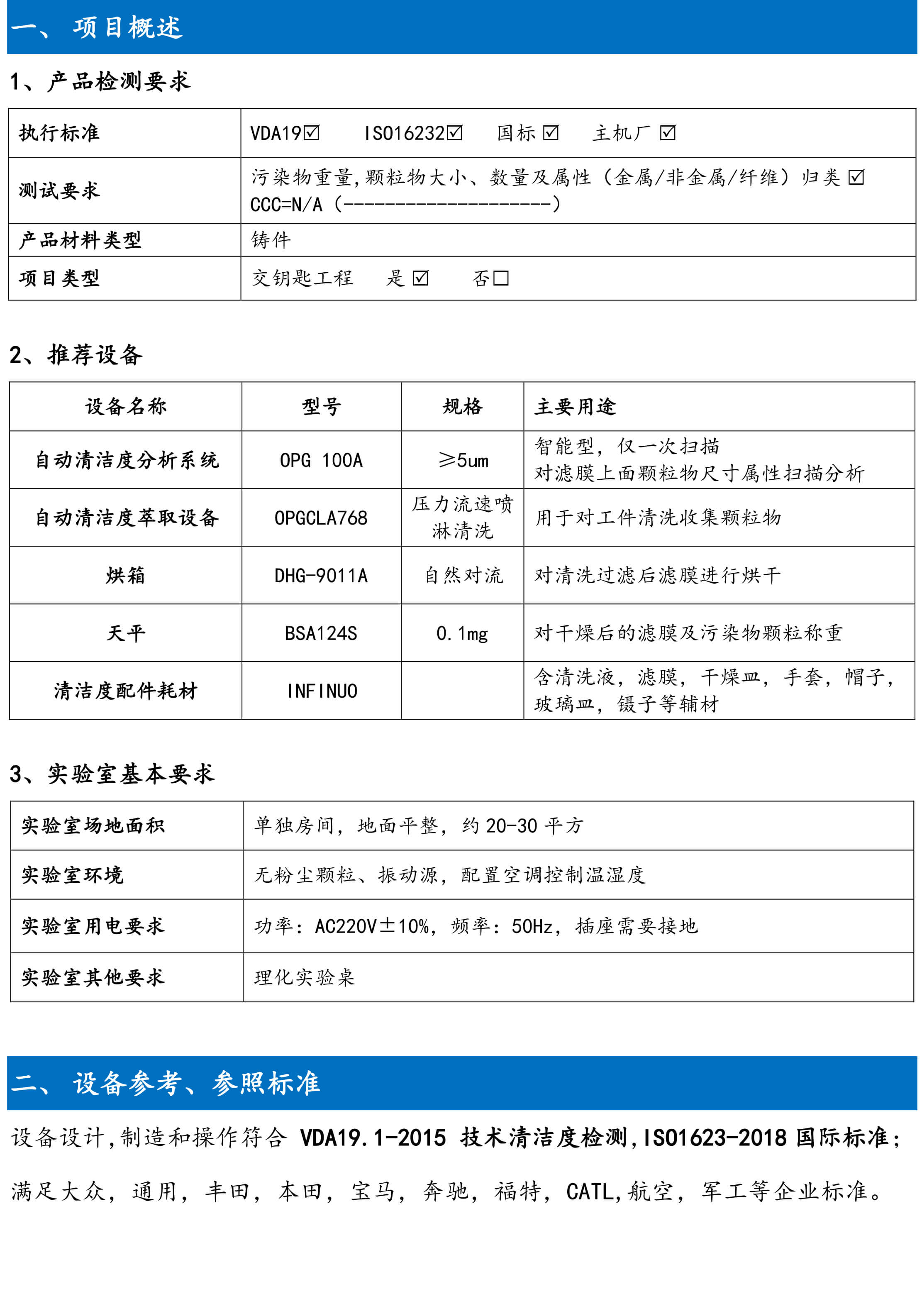 一站式清洁度解决方案-2