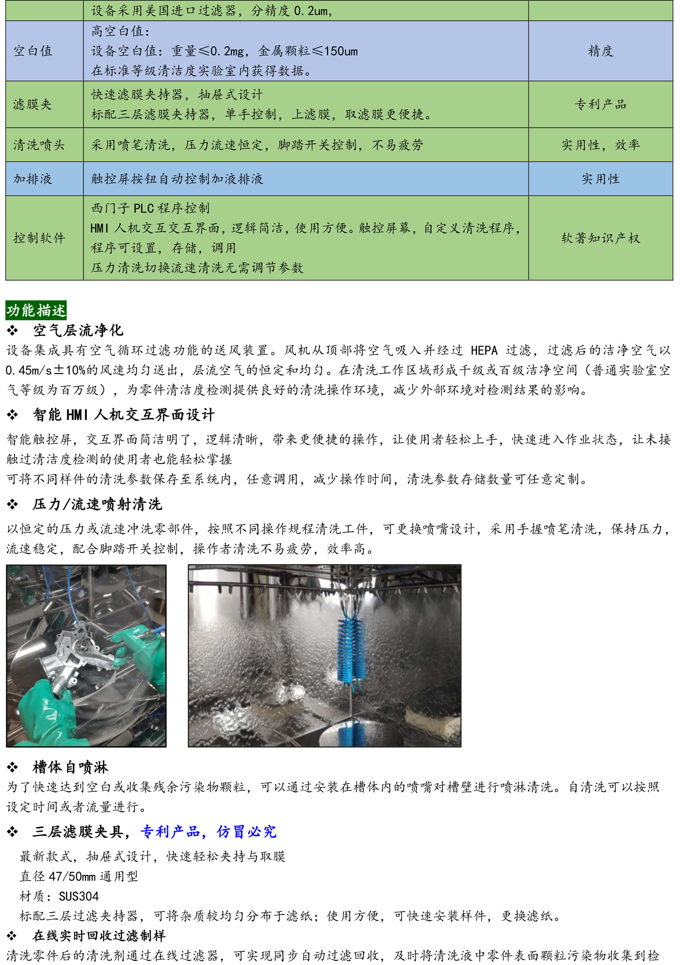 一站式清洁度解决方案-11