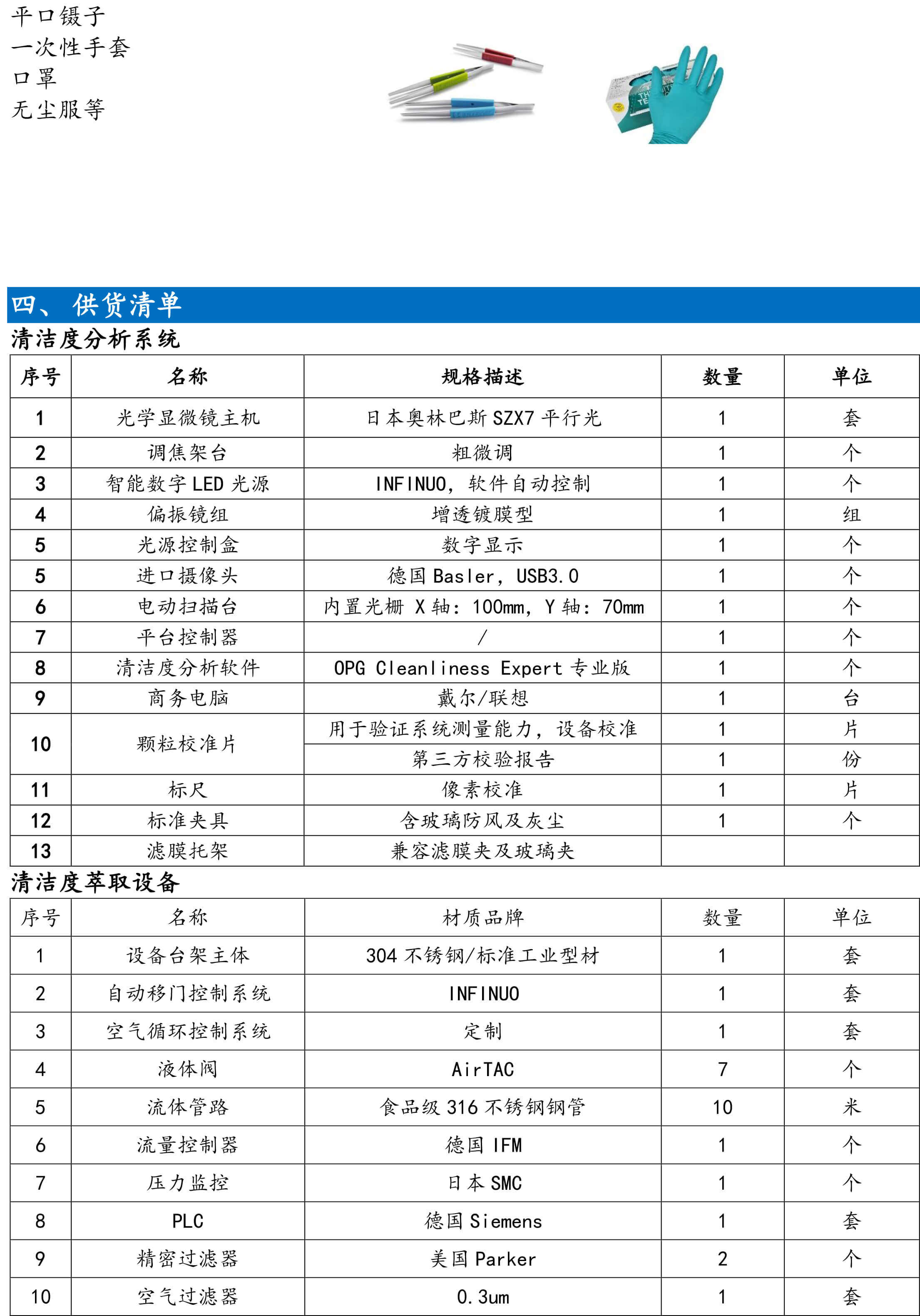 一站式清洁度解决方案-14